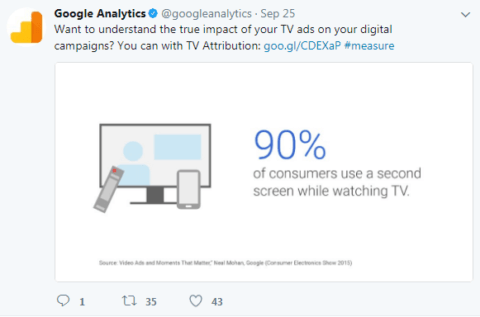 Analytics data