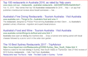 restaurant SEO results