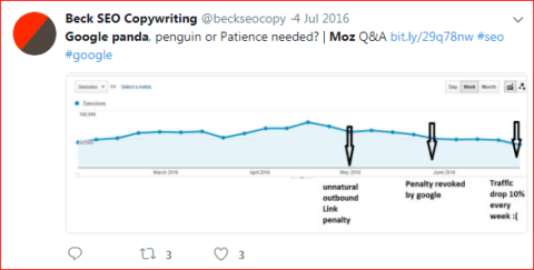 Google algo tweets image