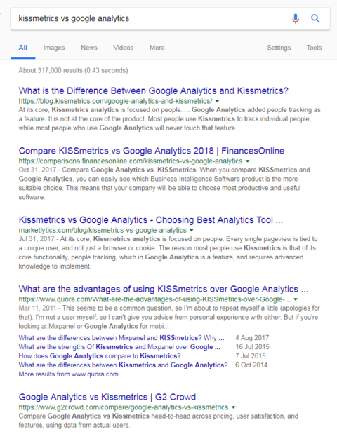 google analytics vs kissmetrics