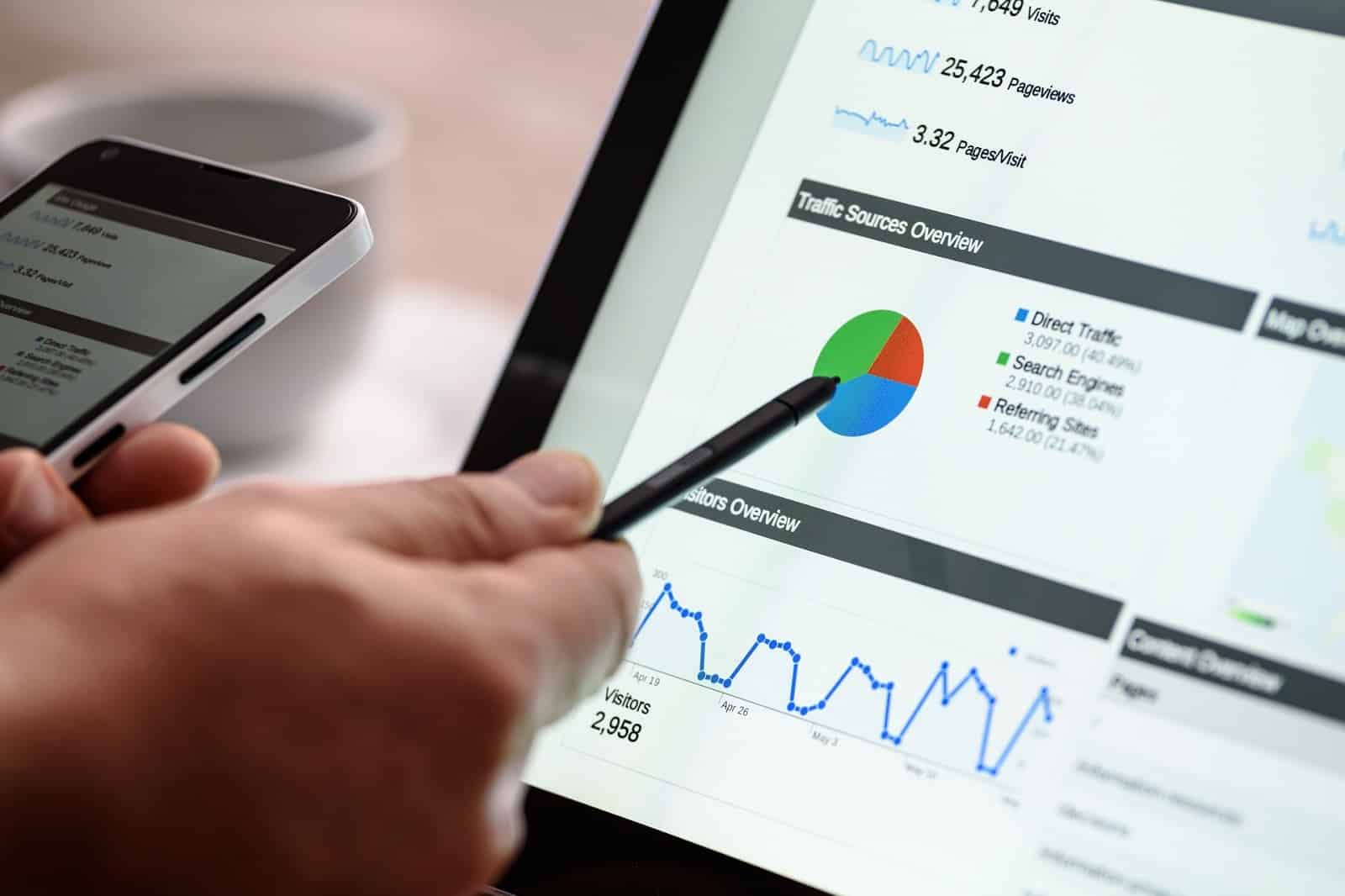 SEO Rank and Keyword