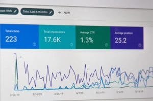 Google Analytics Data Line Graph