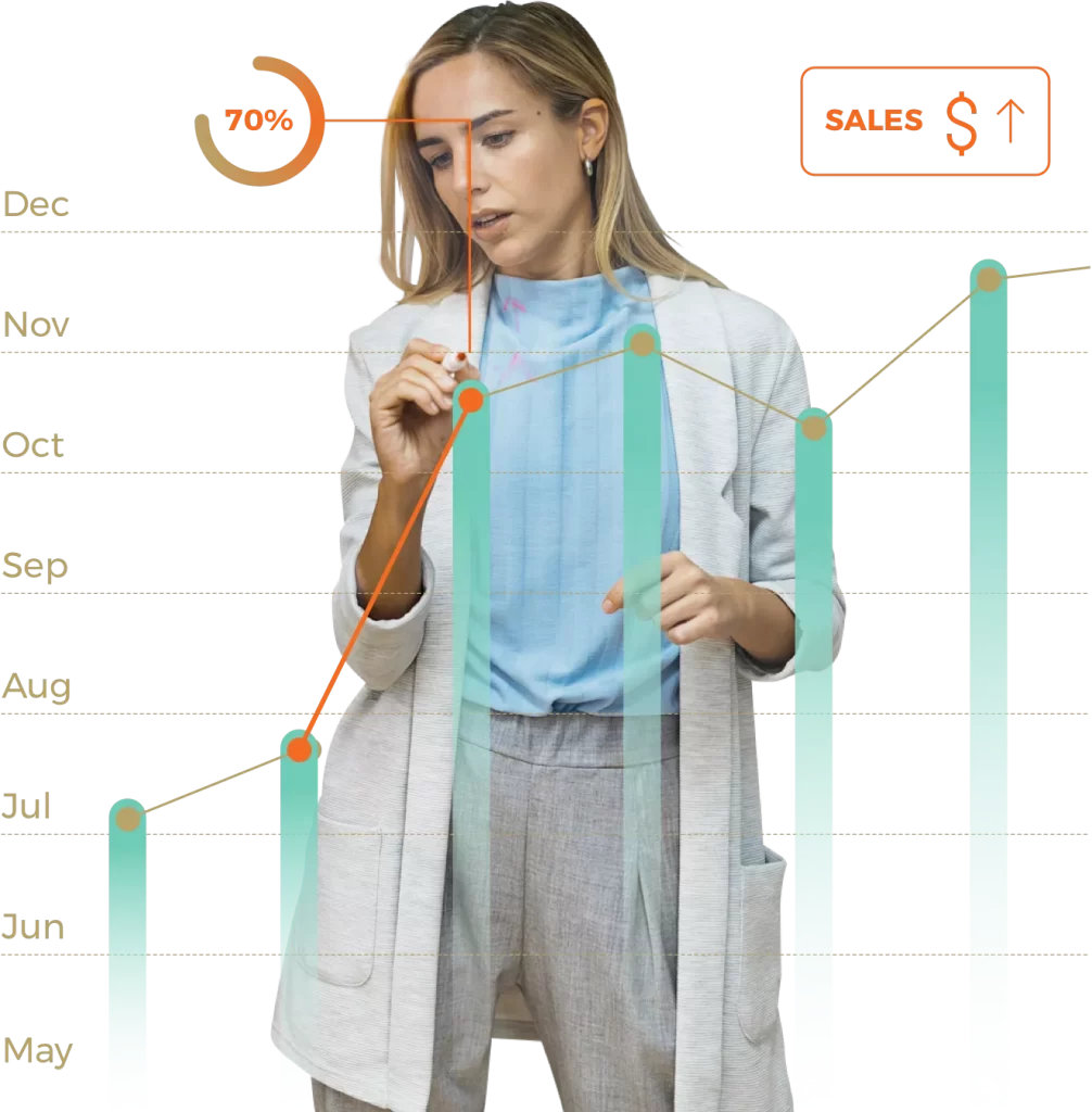 The Lady Is Analysing A Graph Report